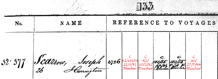 BT112/62 Register of Seaman, Series II, Joseph Scarrow